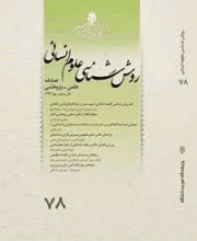 روش‌شناسی علوم انسانی